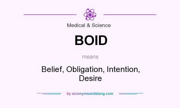What does BOID mean? It stands for Belief, Obligation, Intention, Desire
