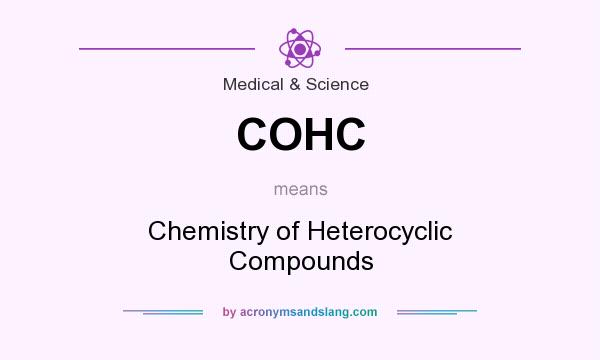 What does COHC mean? It stands for Chemistry of Heterocyclic Compounds