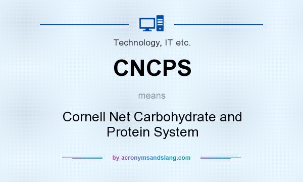 What does CNCPS mean? It stands for Cornell Net Carbohydrate and Protein System