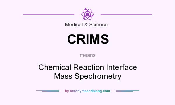 What does CRIMS mean? It stands for Chemical Reaction Interface Mass Spectrometry