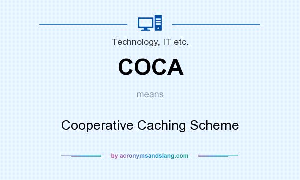 What does COCA mean? It stands for Cooperative Caching Scheme