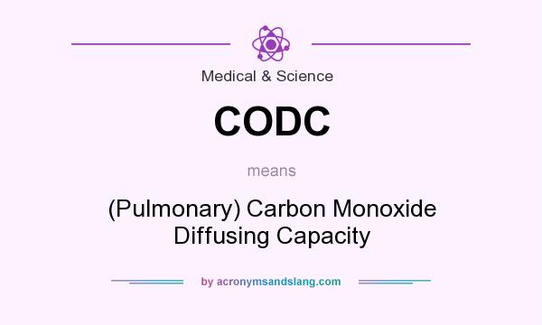 What does CODC mean? It stands for (Pulmonary) Carbon Monoxide Diffusing Capacity