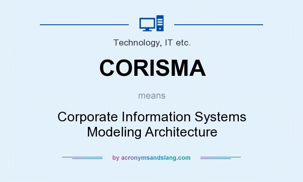 What does CORISMA mean? It stands for Corporate Information Systems Modeling Architecture