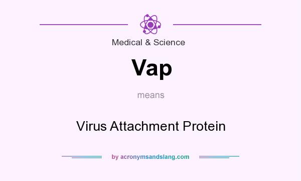 What does Vap mean? It stands for Virus Attachment Protein