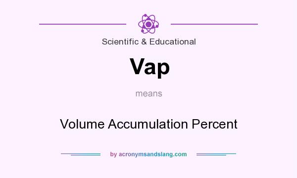 What does Vap mean? It stands for Volume Accumulation Percent