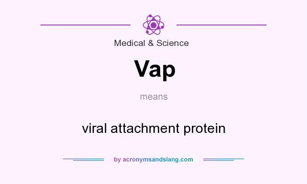 What does Vap mean? It stands for viral attachment protein