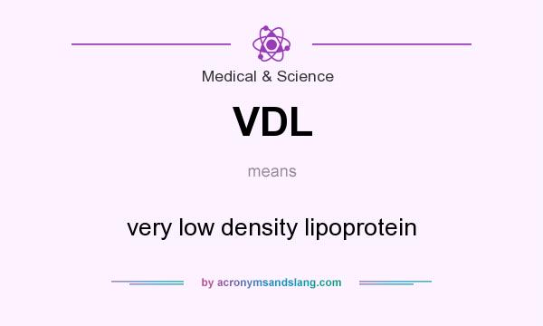 What does VDL mean? It stands for very low density lipoprotein