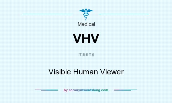 What does VHV mean? It stands for Visible Human Viewer