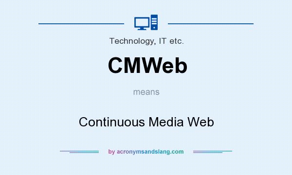 What does CMWeb mean? It stands for Continuous Media Web