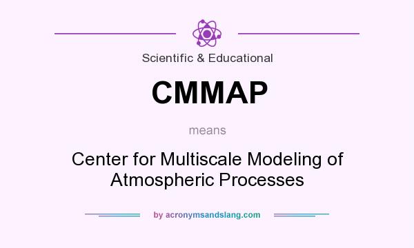 What does CMMAP mean? It stands for Center for Multiscale Modeling of Atmospheric Processes
