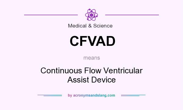 What does CFVAD mean? It stands for Continuous Flow Ventricular Assist Device