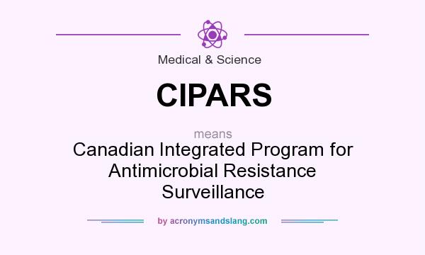 What does CIPARS mean? It stands for Canadian Integrated Program for Antimicrobial Resistance Surveillance