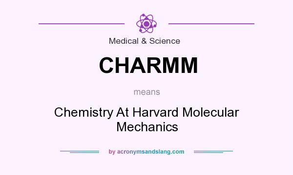 What does CHARMM mean? It stands for Chemistry At Harvard Molecular Mechanics
