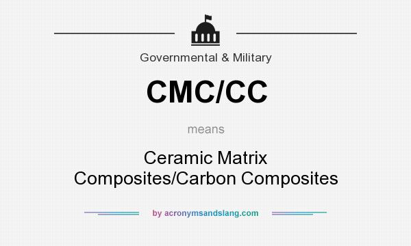 What does CMC/CC mean? It stands for Ceramic Matrix Composites/Carbon Composites