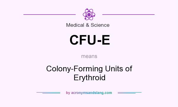 What does CFU-E mean? It stands for Colony-Forming Units of Erythroid