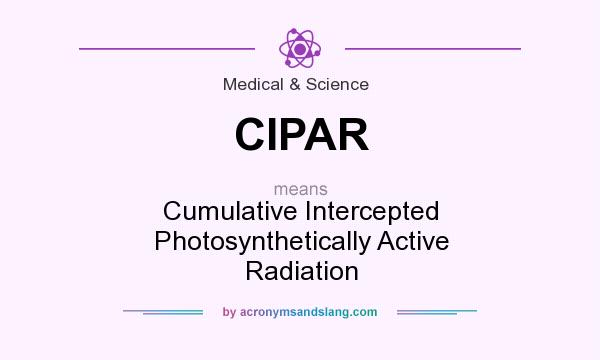 What does CIPAR mean? It stands for Cumulative Intercepted Photosynthetically Active Radiation