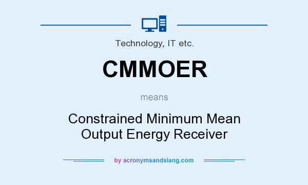What does CMMOER mean? It stands for Constrained Minimum Mean Output Energy Receiver