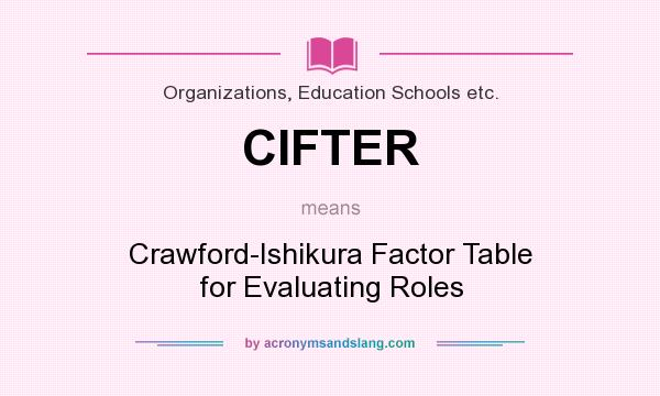 What does CIFTER mean? It stands for Crawford-Ishikura Factor Table for Evaluating Roles