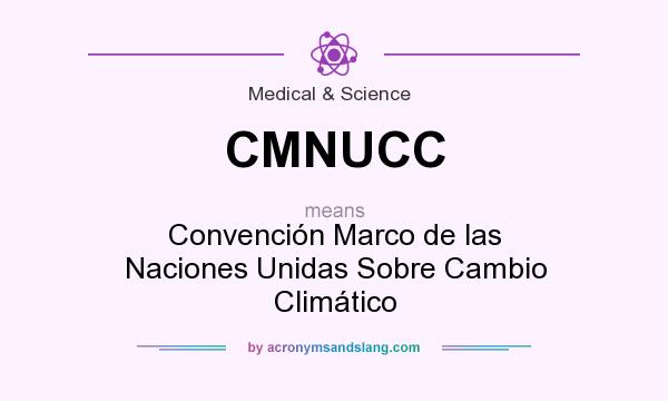 What does CMNUCC mean? It stands for Convención Marco de las Naciones Unidas Sobre Cambio Climático