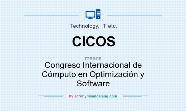 What does CICOS mean? It stands for Congreso Internacional de Cómputo en Optimización y Software