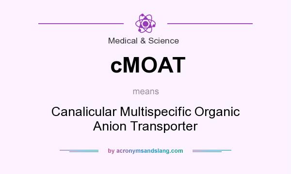 What does cMOAT mean? It stands for Canalicular Multispecific Organic Anion Transporter