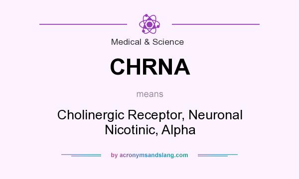 What does CHRNA mean? It stands for Cholinergic Receptor, Neuronal Nicotinic, Alpha