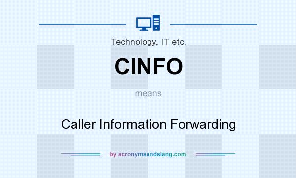 What does CINFO mean? It stands for Caller Information Forwarding