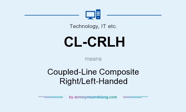 What does CL-CRLH mean? It stands for Coupled-Line Composite Right/Left-Handed