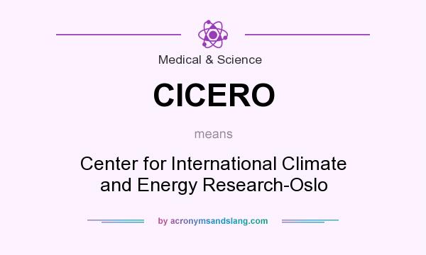 What does CICERO mean? It stands for Center for International Climate and Energy Research-Oslo