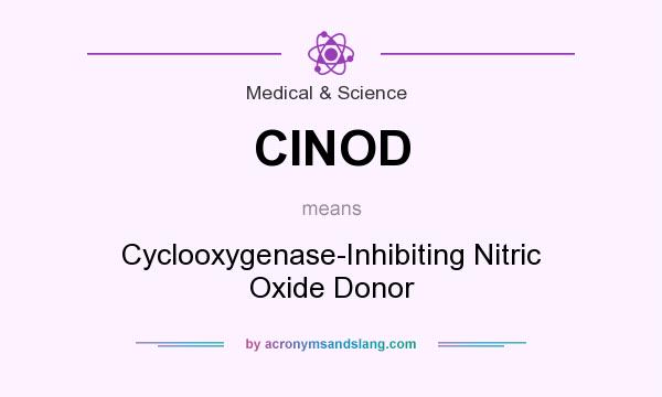 What does CINOD mean? It stands for Cyclooxygenase-Inhibiting Nitric Oxide Donor