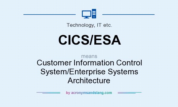 What does CICS/ESA mean? It stands for Customer Information Control System/Enterprise Systems Architecture