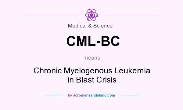 What does CML-BC mean? It stands for Chronic Myelogenous Leukemia in Blast Crisis