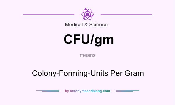 What does CFU/gm mean? It stands for Colony-Forming-Units Per Gram