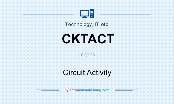 What does CKTACT mean? It stands for Circuit Activity