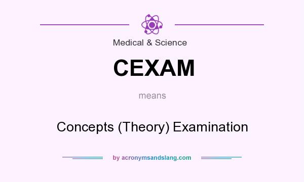 What does CEXAM mean? It stands for Concepts (Theory) Examination