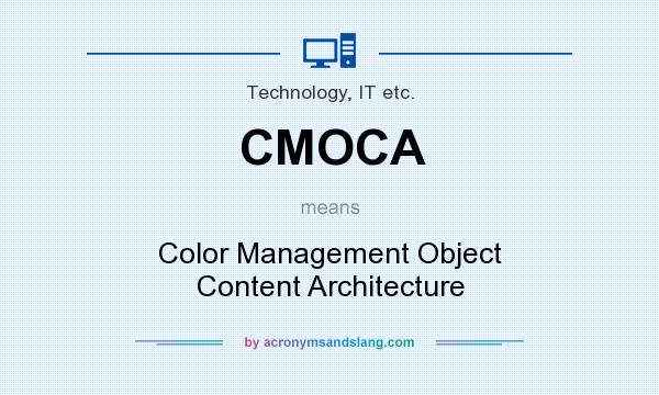 What does CMOCA mean? It stands for Color Management Object Content Architecture