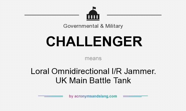 What does CHALLENGER mean? It stands for Loral Omnidirectional I/R Jammer. UK Main Battle Tank