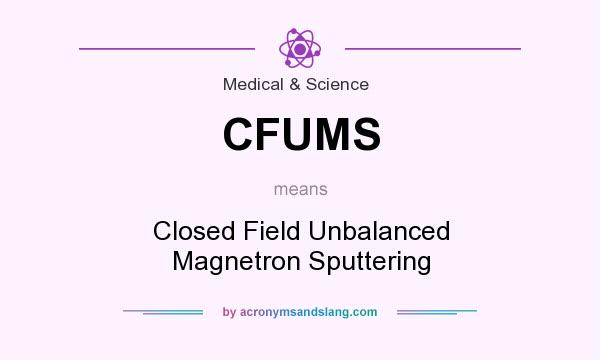 What does CFUMS mean? It stands for Closed Field Unbalanced Magnetron Sputtering