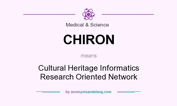 What does CHIRON mean? It stands for Cultural Heritage Informatics Research Oriented Network