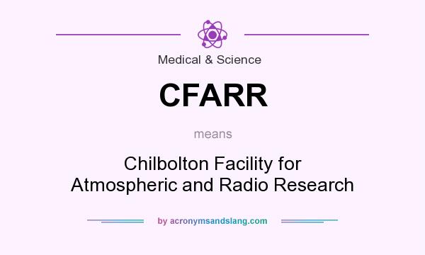 What does CFARR mean? It stands for Chilbolton Facility for Atmospheric and Radio Research