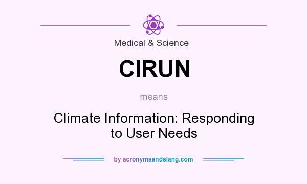 What does CIRUN mean? It stands for Climate Information: Responding to User Needs