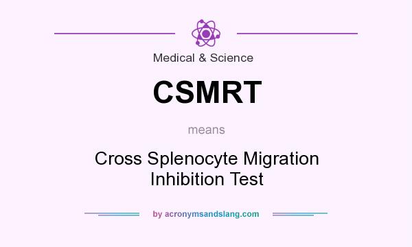 What does CSMRT mean? It stands for Cross Splenocyte Migration Inhibition Test