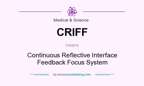 What does CRIFF mean? It stands for Continuous Reflective Interface Feedback Focus System