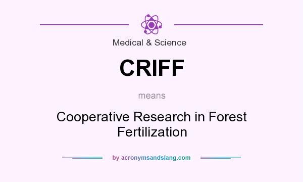 What does CRIFF mean? It stands for Cooperative Research in Forest Fertilization