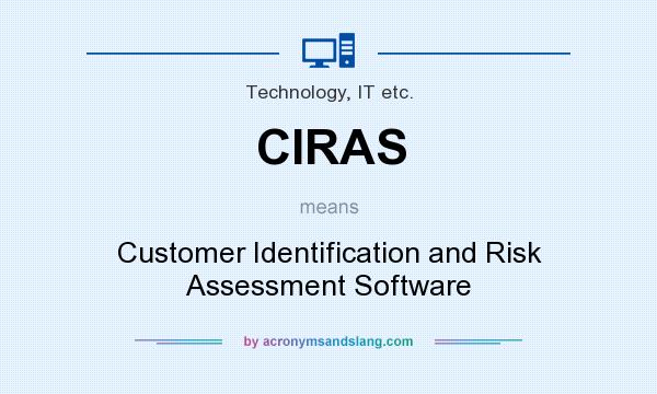 What does CIRAS mean? It stands for Customer Identification and Risk Assessment Software