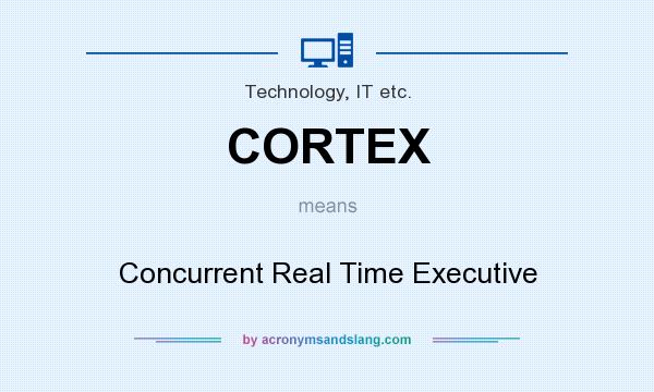 What does CORTEX mean? It stands for Concurrent Real Time Executive