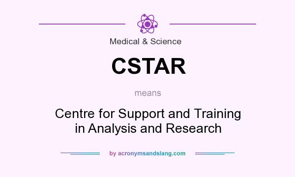 What does CSTAR mean? It stands for Centre for Support and Training in Analysis and Research