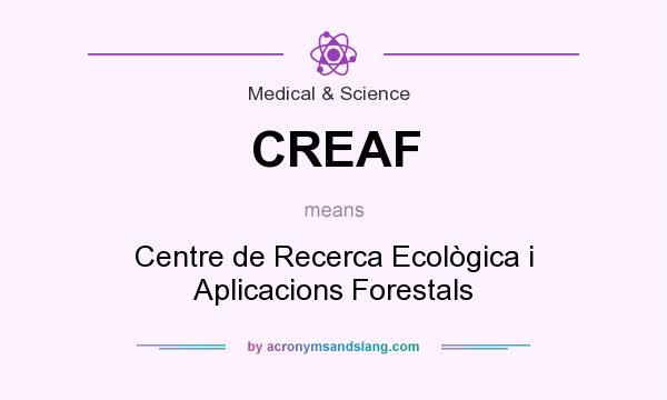 What does CREAF mean? It stands for Centre de Recerca Ecològica i Aplicacions Forestals