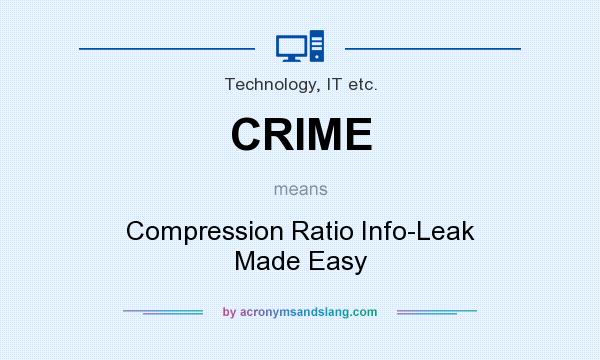What does CRIME mean? It stands for Compression Ratio Info-Leak Made Easy