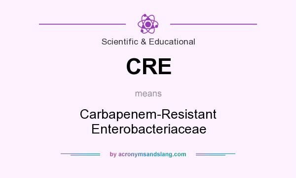 What does CRE mean? It stands for Carbapenem-Resistant Enterobacteriaceae